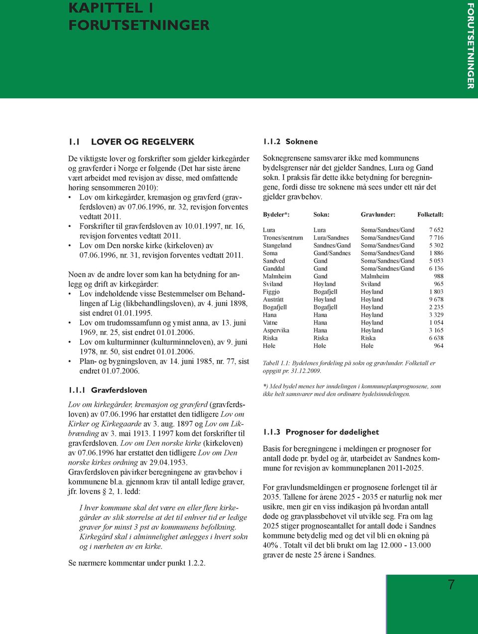 sensommeren 2010): Lov om kirkegårder, kremasjon og gravferd (gravferdsloven) av 07.06.1996, nr. 32, revisjon forventes vedtatt 2011. Forskrifter til gravferdsloven av 10.01.1997, nr.