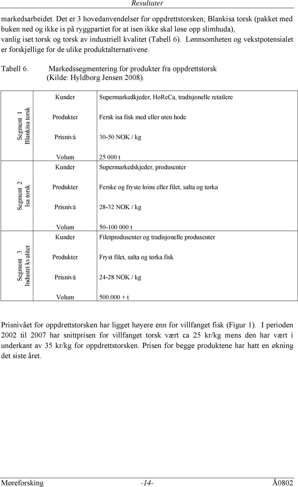 kvalitet (Tabell 6). Lønnsomheten og vekstpotensialet er forskjellige for de ulike produktalternativene. Tabell 6. Markedssegmentering for produkter fra oppdrettstorsk (Kilde: Hyldborg Jensen 2008).