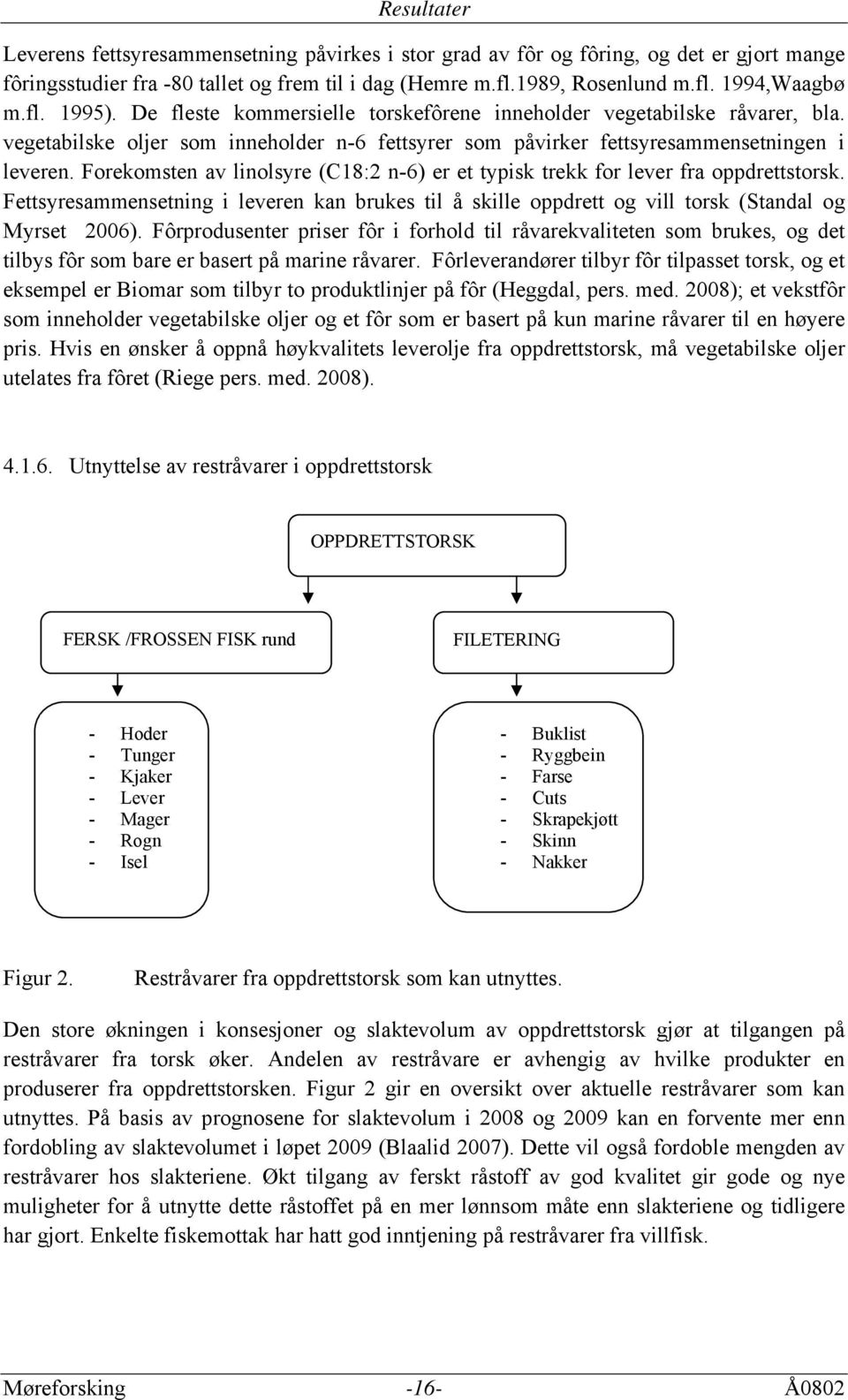 Forekomsten av linolsyre (C18:2 n-6) er et typisk trekk for lever fra oppdrettstorsk. Fettsyresammensetning i leveren kan brukes til å skille oppdrett og vill torsk (Standal og Myrset 2006).