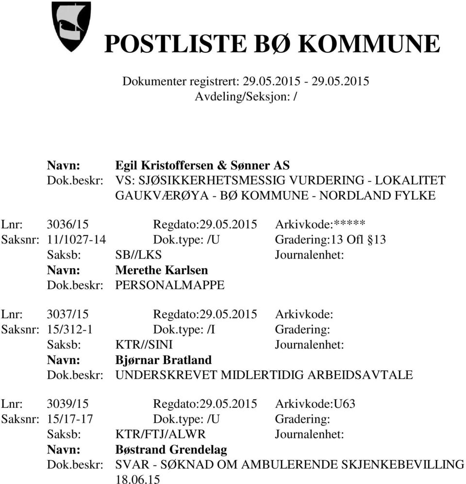 2015 Arkivkode: Saksnr: 15/312-1 Dok.type: /I Gradering: Saksb: KTR//SINI Journalenhet: Navn: Bjørnar Bratland Dok.