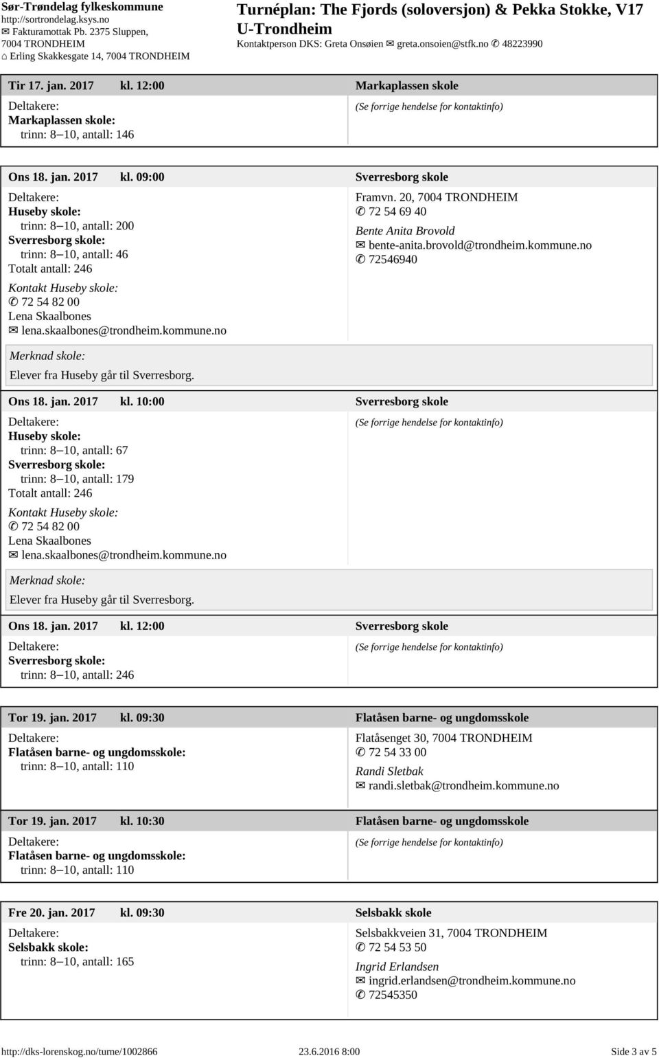 10:00 Sverresborg skole Huseby skole: trinn: 8 10, antall: 67 trinn: 8 10, antall: 179 Totalt antall: 246 Kontakt Huseby skole: 72 54 82 00 Lena Skaalbones lena.skaalbones@trondheim.kommune.