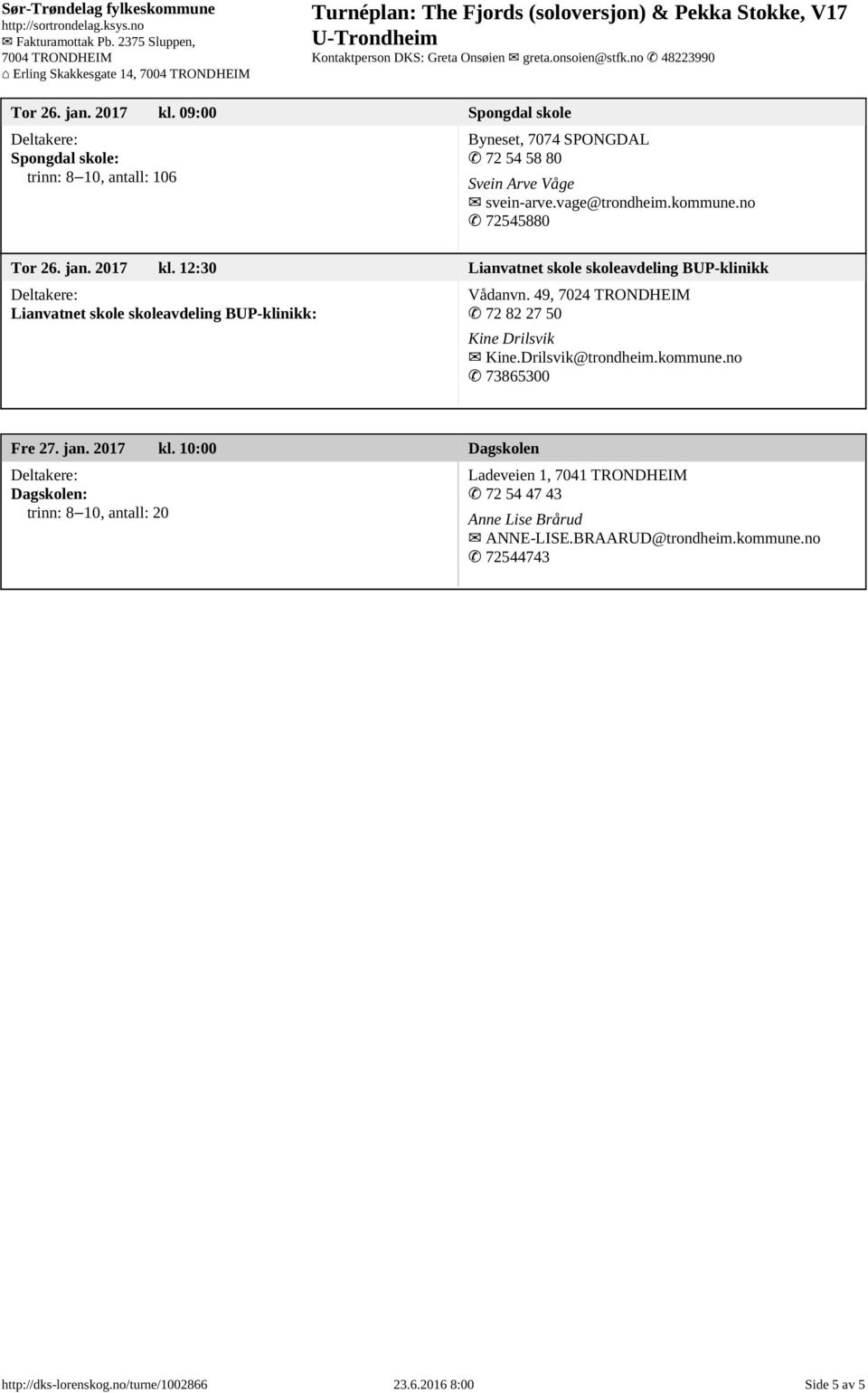 no 72545880 Tor 26. jan. 2017 kl. 12:30 Lianvatnet skole skoleavdeling BUP-klinikk Lianvatnet skole skoleavdeling BUP-klinikk: Vådanvn.