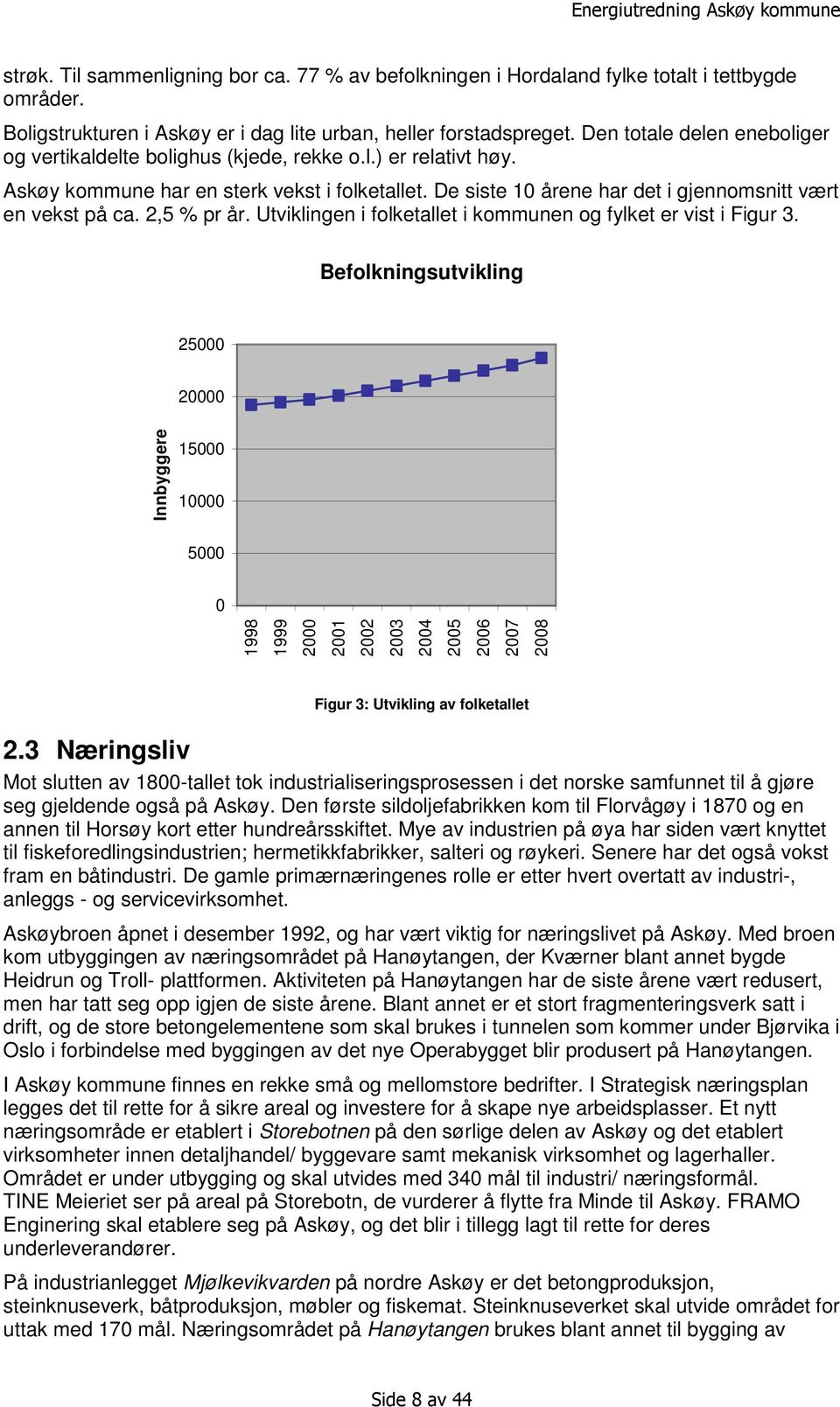 2,5 % pr år. Utviklingen i folketallet i kommunen og fylket er vist i Figur 3.