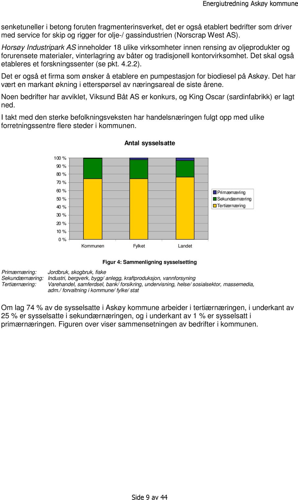 Det skal også etableres et forskningssenter (se pkt. 4.2.2). Det er også et firma som ønsker å etablere en pumpestasjon for biodiesel på Askøy.