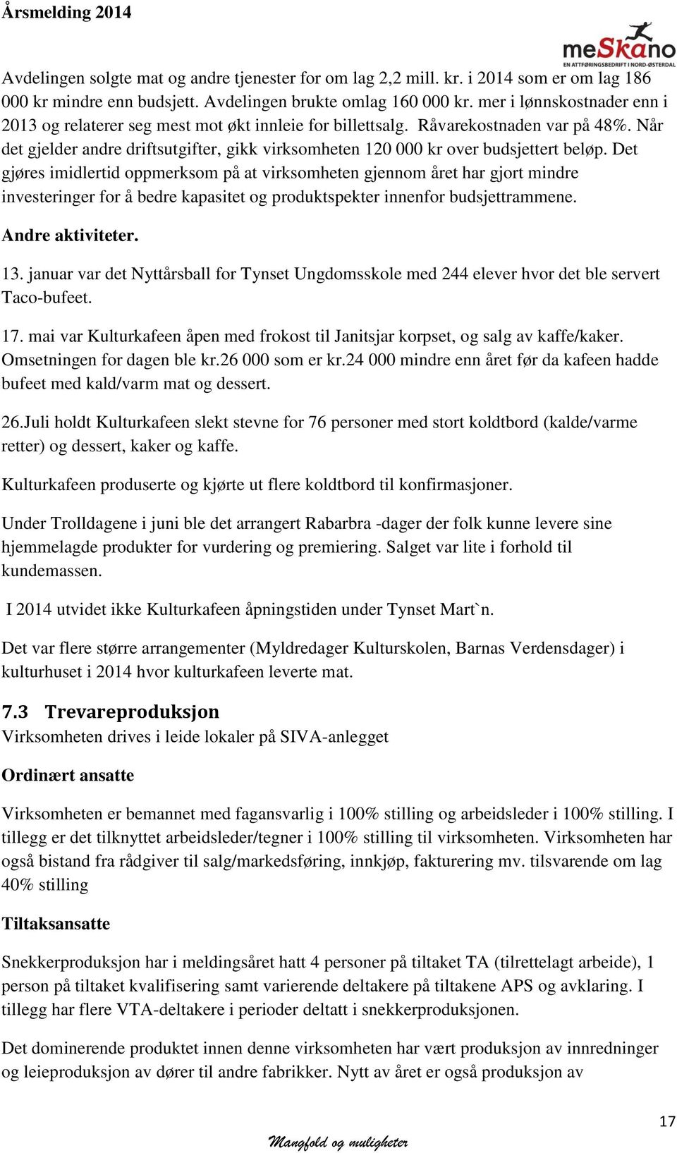 Når det gjelder andre driftsutgifter, gikk virksomheten 120 000 kr over budsjettert beløp.