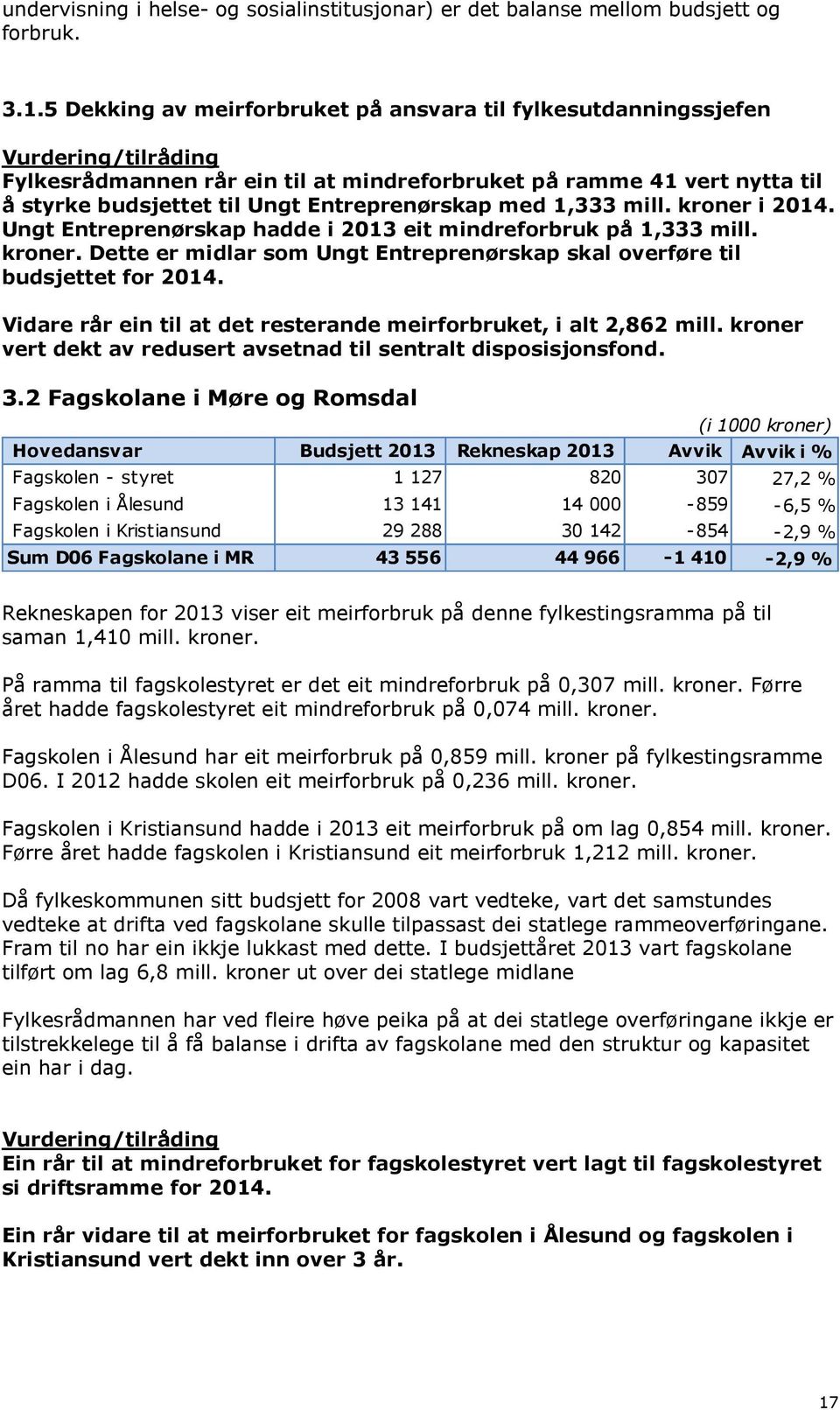 Entreprenørskap med 1,333 mill. kroner i 2014. Ungt Entreprenørskap hadde i 2013 eit mindreforbruk på 1,333 mill. kroner. Dette er midlar som Ungt Entreprenørskap skal overføre til budsjettet for 2014.