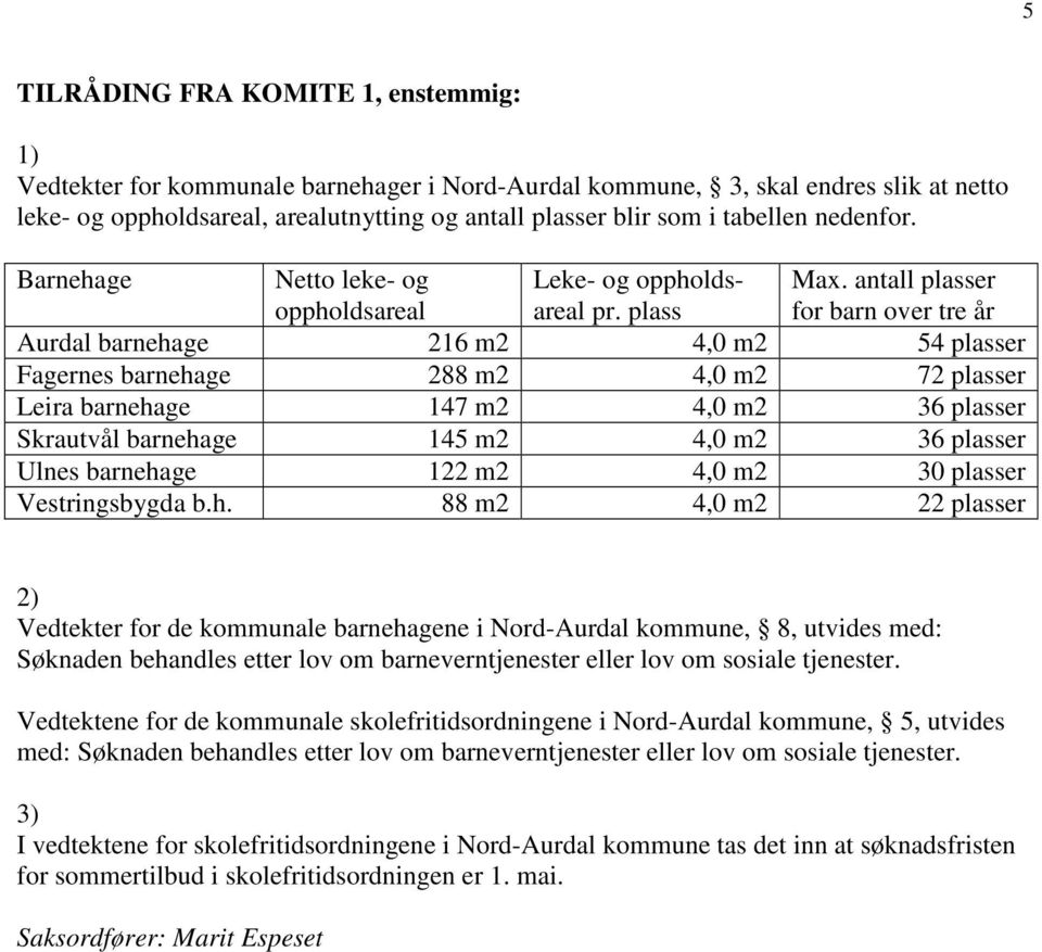 antall plasser for barn over tre år Aurdal barnehage 216 m2 4,0 m2 54 plasser Fagernes barnehage 288 m2 4,0 m2 72 plasser Leira barnehage 147 m2 4,0 m2 36 plasser Skrautvål barnehage 145 m2 4,0 m2 36