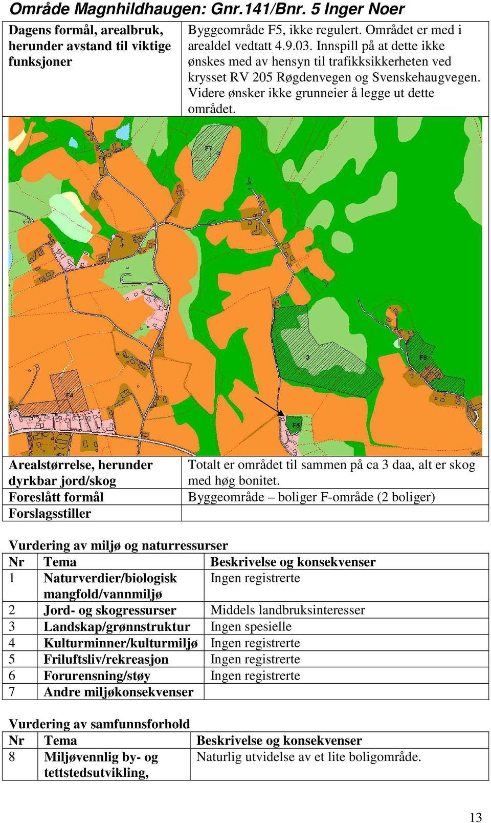 Arealstørrelse, herunder dyrkbar jord/skog Foreslått formål Forslagsstiller Totalt er området til sammen på ca 3 daa, alt er skog med høg bonitet.