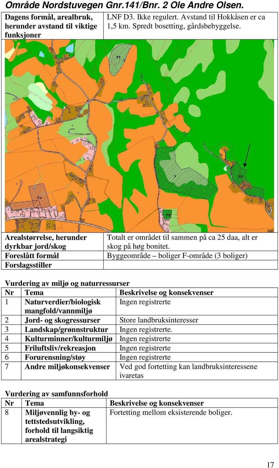 Byggeområde boliger F-område (3 boliger) Vurdering av miljø og naturressurser 1 Naturverdier/biologisk Ingen registrerte mangfold/vannmiljø 2 Jord- og skogressurser Store landbruksinteresser 3