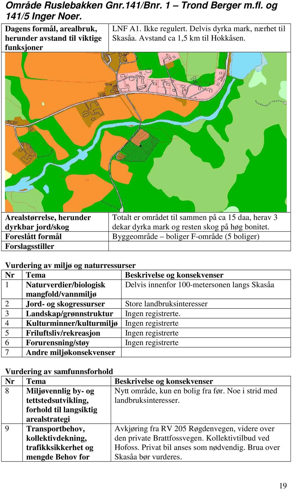 Arealstørrelse, herunder dyrkbar jord/skog Foreslått formål Forslagsstiller Totalt er området til sammen på ca 15 daa, herav 3 dekar dyrka mark og resten skog på høg bonitet.
