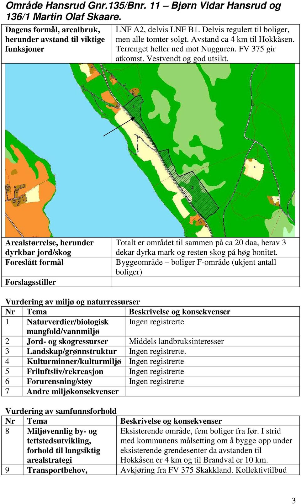 Arealstørrelse, herunder dyrkbar jord/skog Foreslått formål Forslagsstiller Totalt er området til sammen på ca 20 daa, herav 3 dekar dyrka mark og resten skog på høg bonitet.