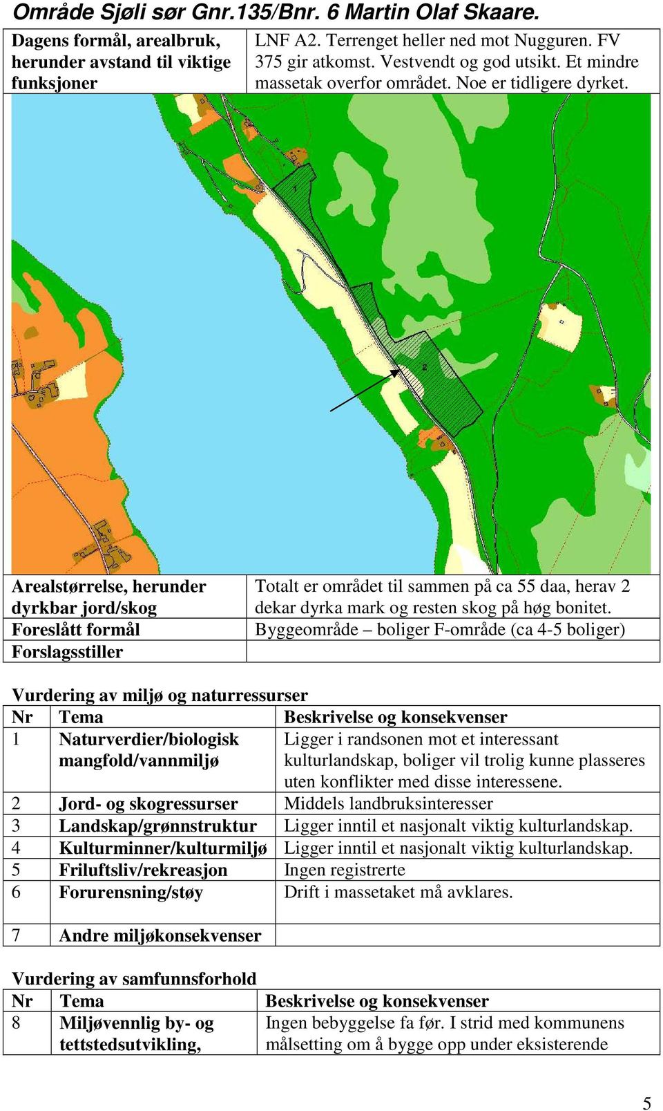 Arealstørrelse, herunder dyrkbar jord/skog Foreslått formål Forslagsstiller Totalt er området til sammen på ca 55 daa, herav 2 dekar dyrka mark og resten skog på høg bonitet.