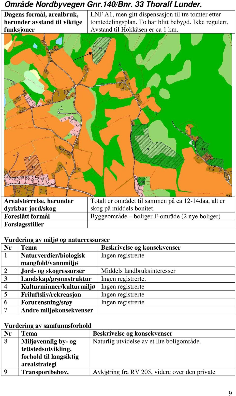 Arealstørrelse, herunder dyrkbar jord/skog Foreslått formål Forslagsstiller Totalt er området til sammen på ca 12-14daa, alt er skog på middels bonitet.