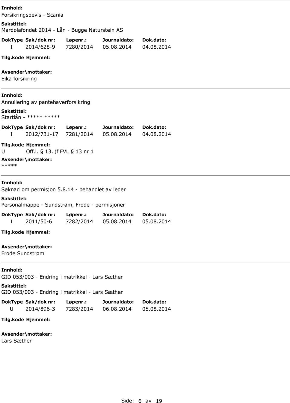 /2014 Off.l. 13, jf FVL 13 nr 1 nnhold: Søknad om permisjon 5.8.