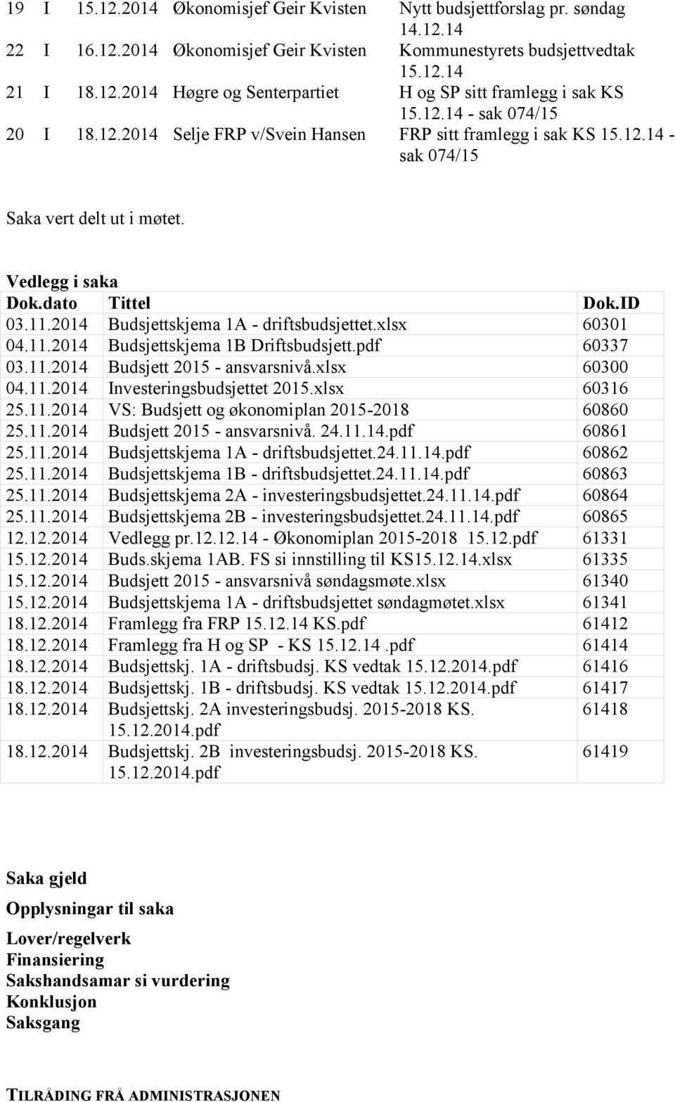 2014 Budsjettskjema 1A - driftsbudsjettet.xlsx 60301 04.11.2014 Budsjettskjema 1B Driftsbudsjett.pdf 60337 03.11.2014 Budsjett 2015 - ansvarsnivå.xlsx 60300 04.11.2014 Investeringsbudsjettet 2015.