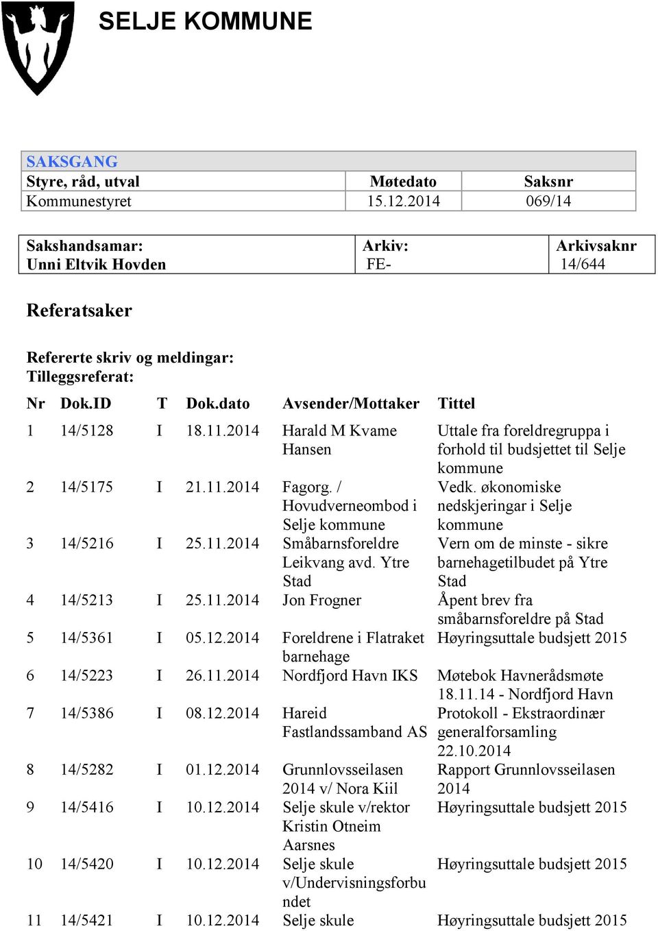 2014 Harald M Kvame Hansen 2 14/5175 I 21.11.2014 Fagorg. / Hovudverneombod i Selje kommune 3 14/5216 I 25.11.2014 Småbarnsforeldre Leikvang avd.