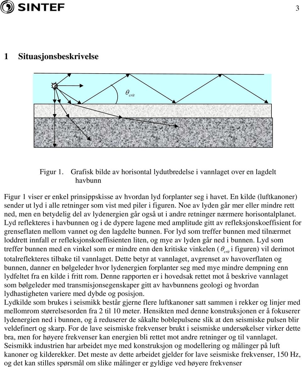 Noe av lyden går mer eller mindre rett ned, men en betydelig del av lydenergien går også ut i andre retninger nærmere horisontalplanet.