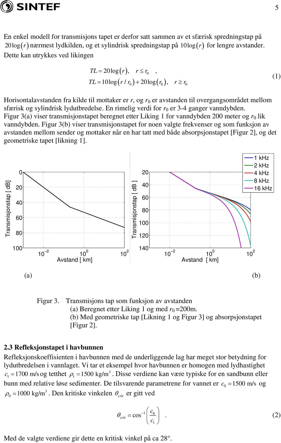 og sylindrisk lydutbredelse. En rimelig verdi for r er 3-4 ganger vanndybden. Figur 3 viser transmisjonstapet beregnet etter Liking 1 for vanndybden 2 meter og r lik vanndybden.