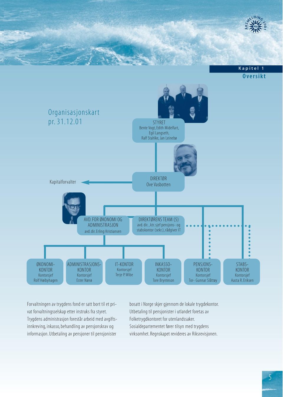 ), rådgiver IT ØKONOMI- KONTOR Kontorsjef Rolf Høibyhagen ADMINISTRASJONS- KONTOR Kontorsjef Ester Nærø IT-KONTOR Kontorsjef Terje P.