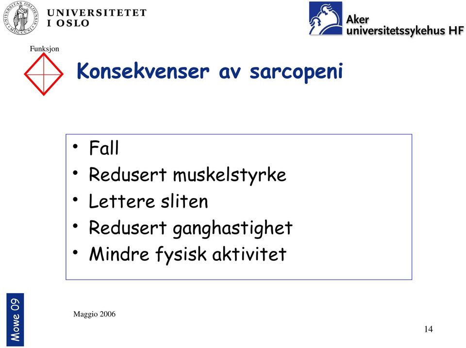 sliten Redusert ganghastighet