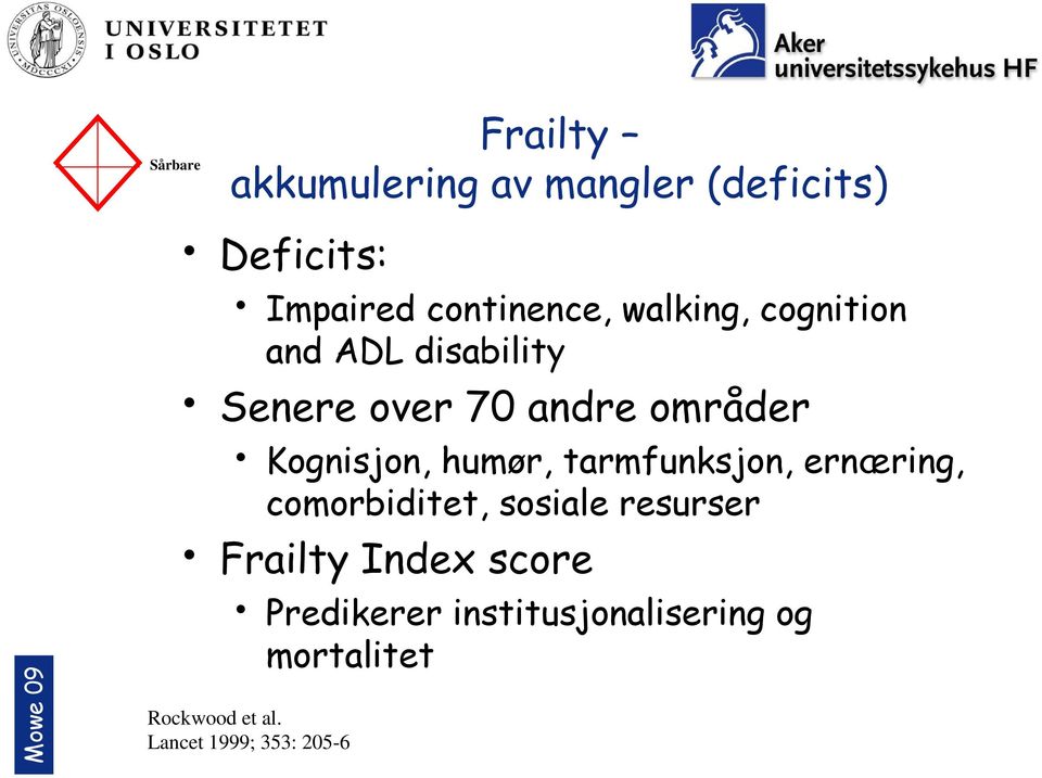 humør, tarmfunksjon, ernæring, comorbiditet, sosiale resurser Frailty Index score