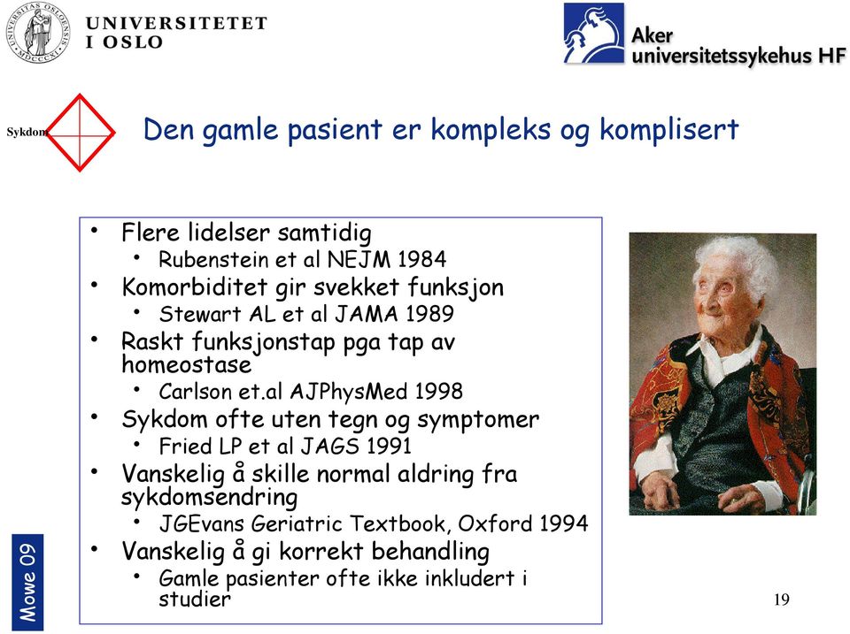 al AJPhysMed 1998 Sykdom ofte uten tegn og symptomer Fried LP et al JAGS 1991 Vanskelig å skille normal aldring fra