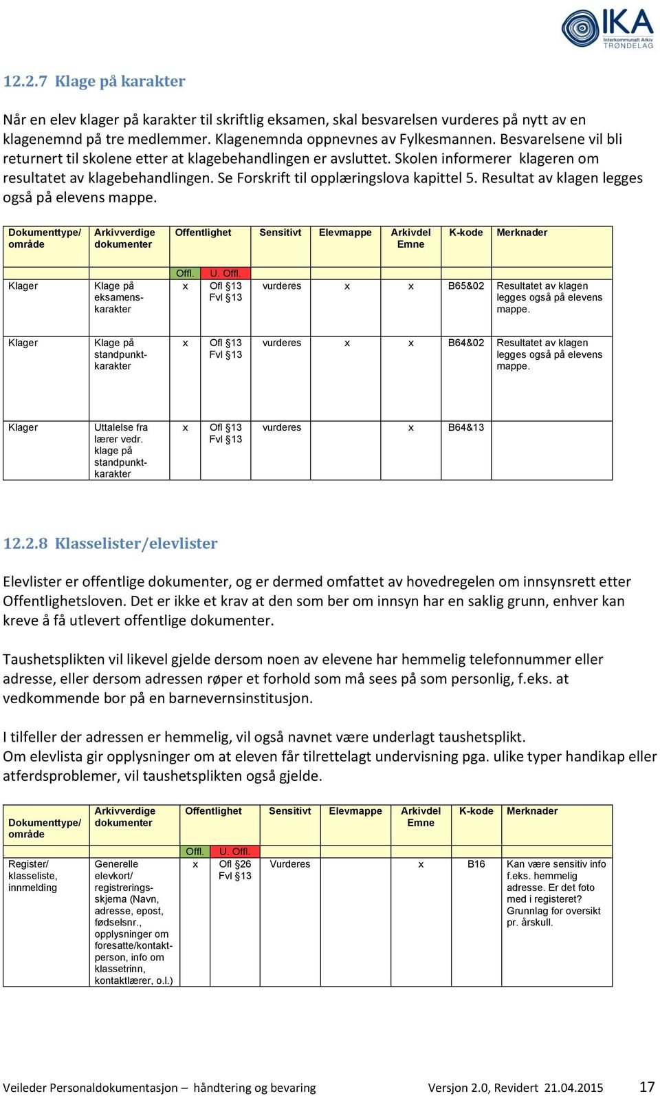 Resultat av klagen legges også på elevens mappe. Klager Klage på eksamenskarakter U. x vurderes x x B65&02 Resultatet av klagen legges også på elevens mappe.