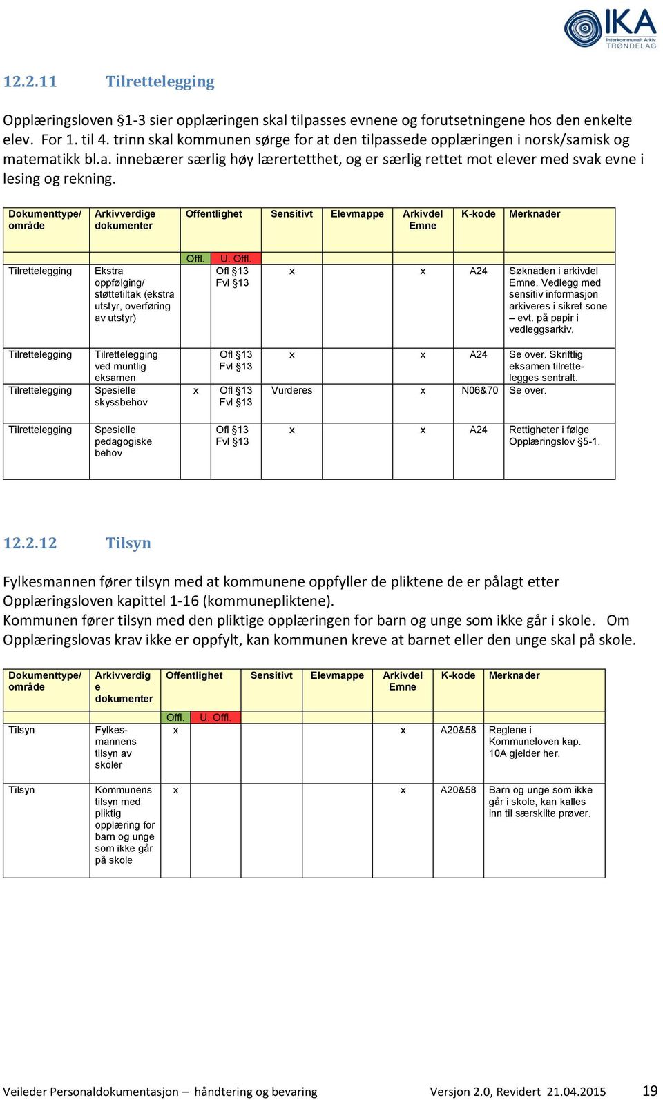 Tilrettelegging Ekstra oppfølging/ støttetiltak (ekstra utstyr, overføring av utstyr) U. x x A24 Søknaden i arkivdel. Vedlegg med sensitiv informasjon arkiveres i sikret sone evt.