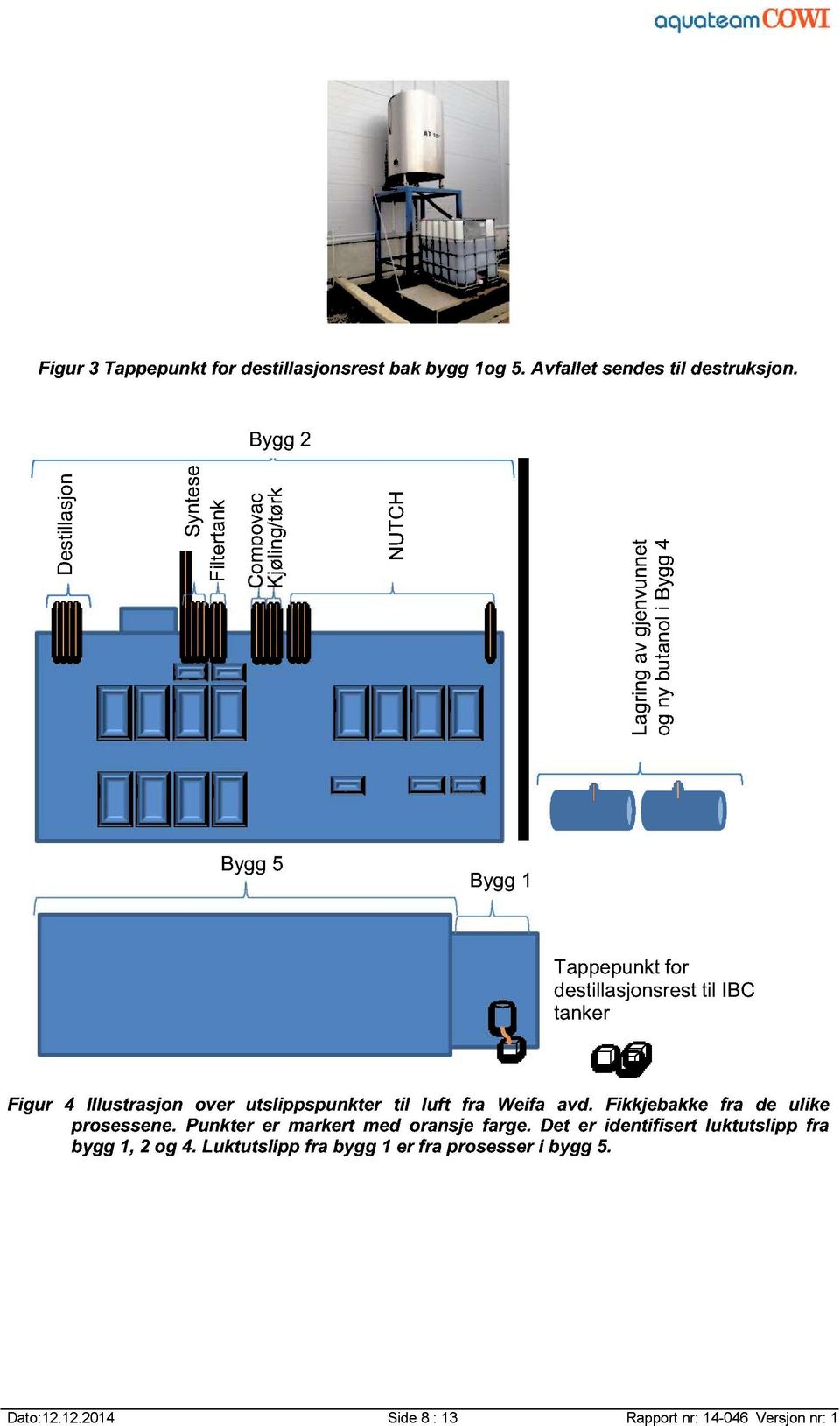 Bygg 5 Bygg 1 Tappepukt for destillasjosrest til IBC taker Figur 4 Illustrasjo over utslippspukter til luft fra Weifa avd.