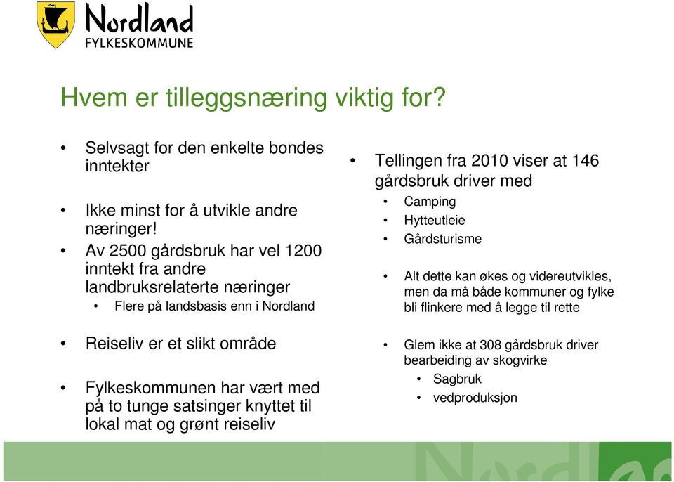 har vært med på to tunge satsinger knyttet til lokal mat og grønt reiseliv Tellingen fra 2010 viser at 146 gårdsbruk driver med Camping Hytteutleie