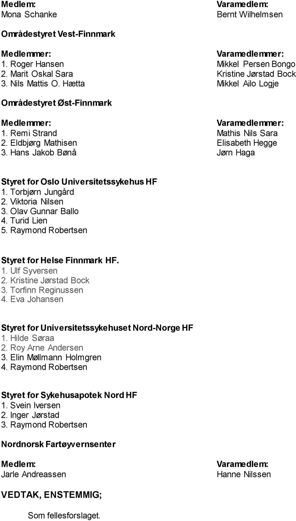 Hans Jakob Bønå Jørn Haga Styret for Oslo Universitetssykehus HF 1. Torbjørn Jungård 2. Viktoria Nilsen 3. Olav Gunnar Ballo 4. Turid Lien 5. Raymond Robertsen Styret for Helse Finnmark HF. 1. Ulf Syversen 2.