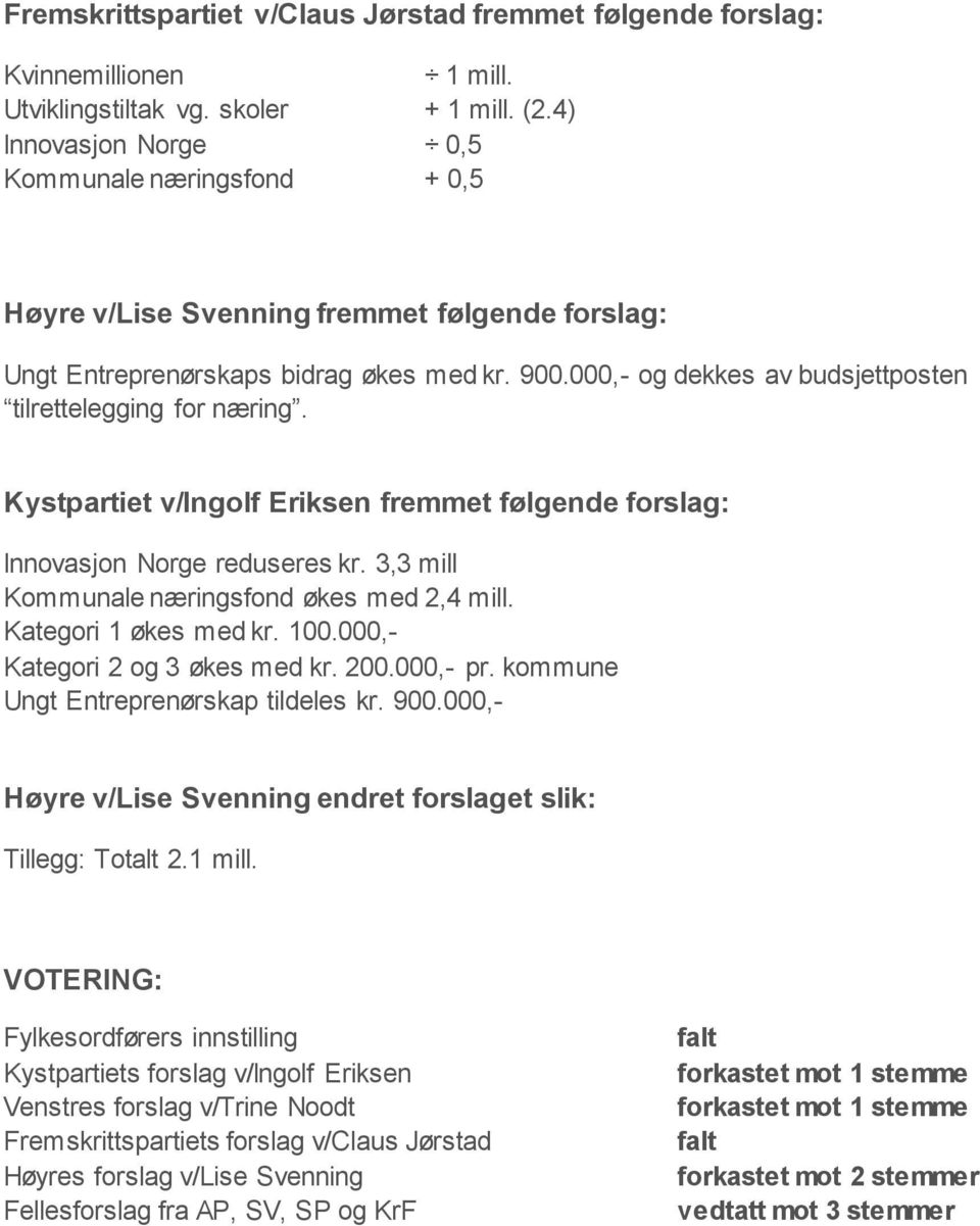 000,- og dekkes av budsjettposten tilrettelegging for næring. Kystpartiet v/ingolf Eriksen fremmet følgende forslag: Innovasjon Norge reduseres kr. 3,3 mill Kommunale næringsfond økes med 2,4 mill.