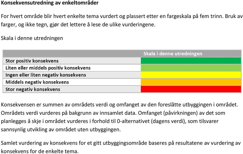 Skala i denne utredningen Konsekvensen er summen av områdets verdi og omfanget av den foreslåtte utbyggingen i området. Områdets verdi vurderes på bakgrunn av innsamlet data.