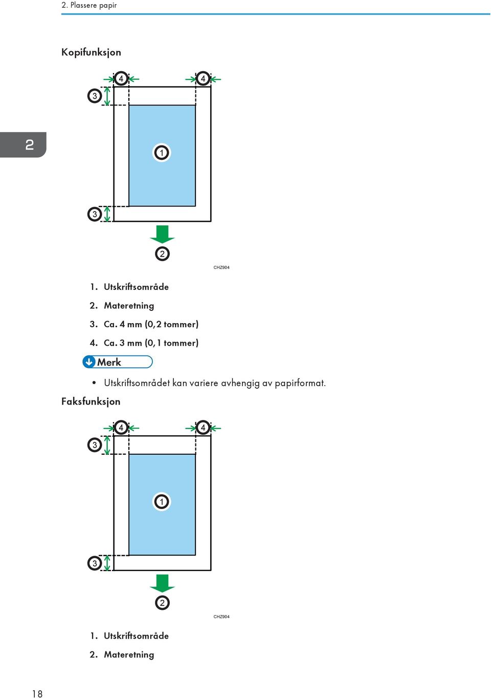 4 mm (0,2 tommer) 4. Ca.