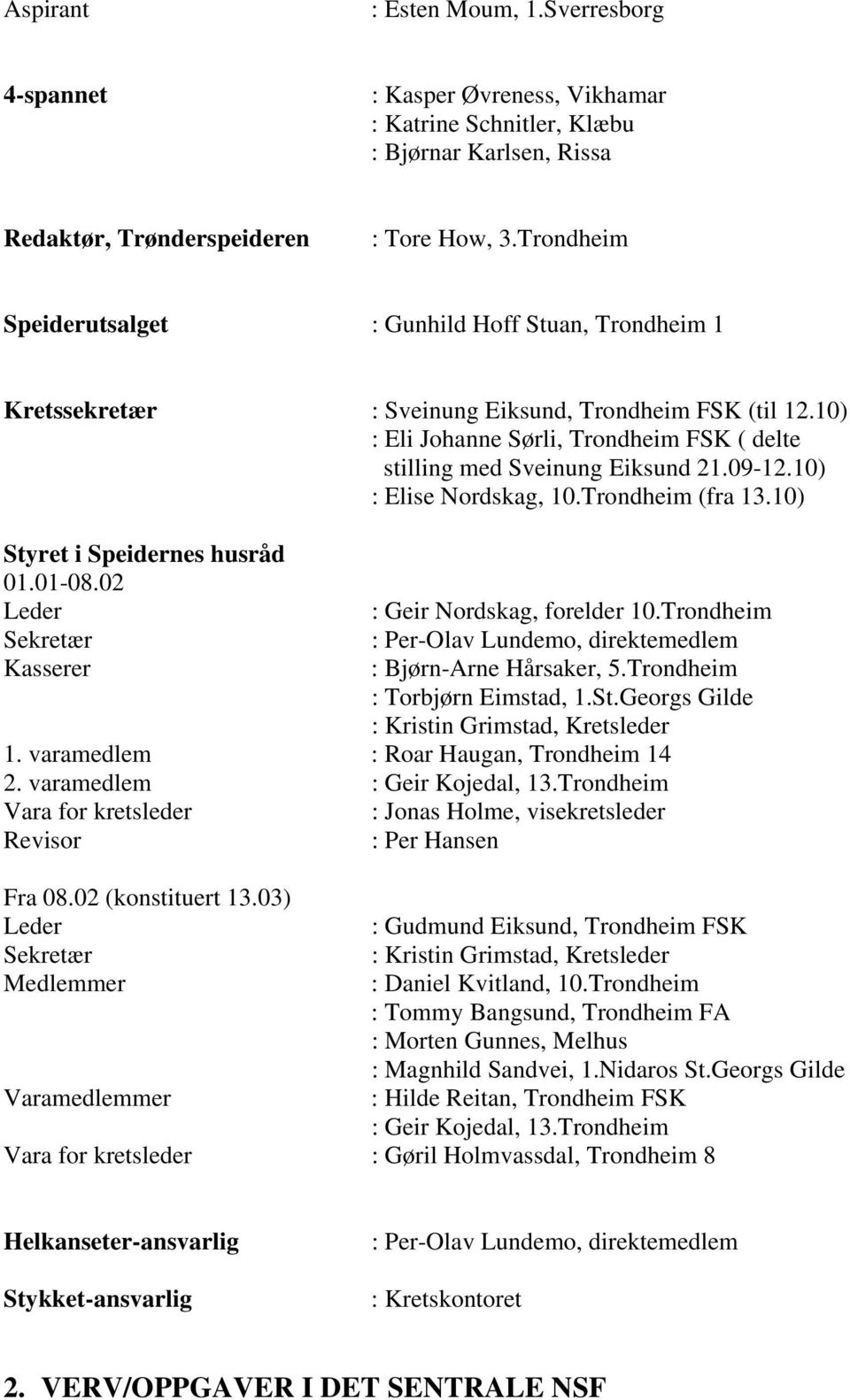 09-12.10) : Elise Nordskag, 10.Trondheim (fra 13.10) Styret i Speidernes husråd 01.01-08.02 Leder : Geir Nordskag, forelder 10.