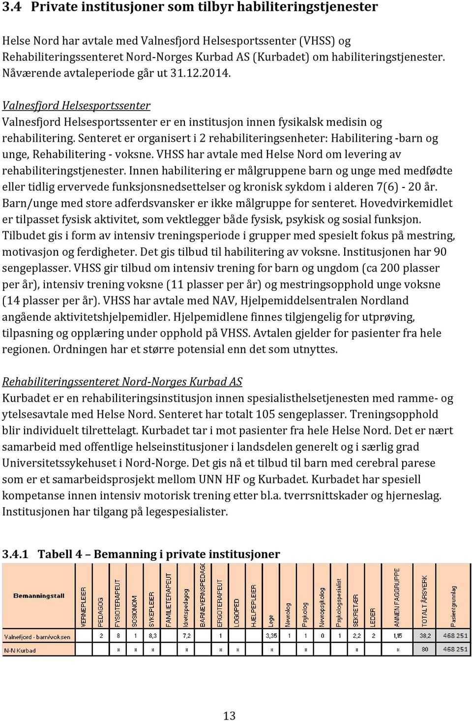 Senteret er organisert i 2 rehabiliteringsenheter: Habilitering -barn og unge, Rehabilitering - voksne. VHSS har avtale med Helse Nord om levering av rehabiliteringstjenester.