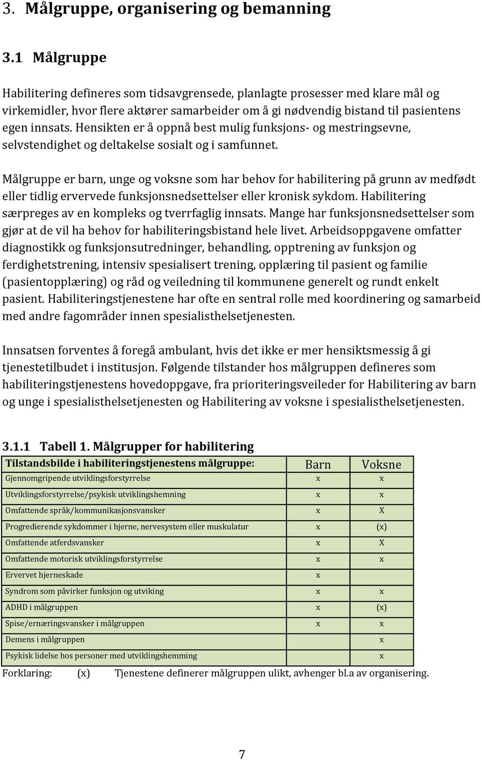 Hensikten er å oppnå best mulig funksjons- og mestringsevne, selvstendighet og deltakelse sosialt og i samfunnet.