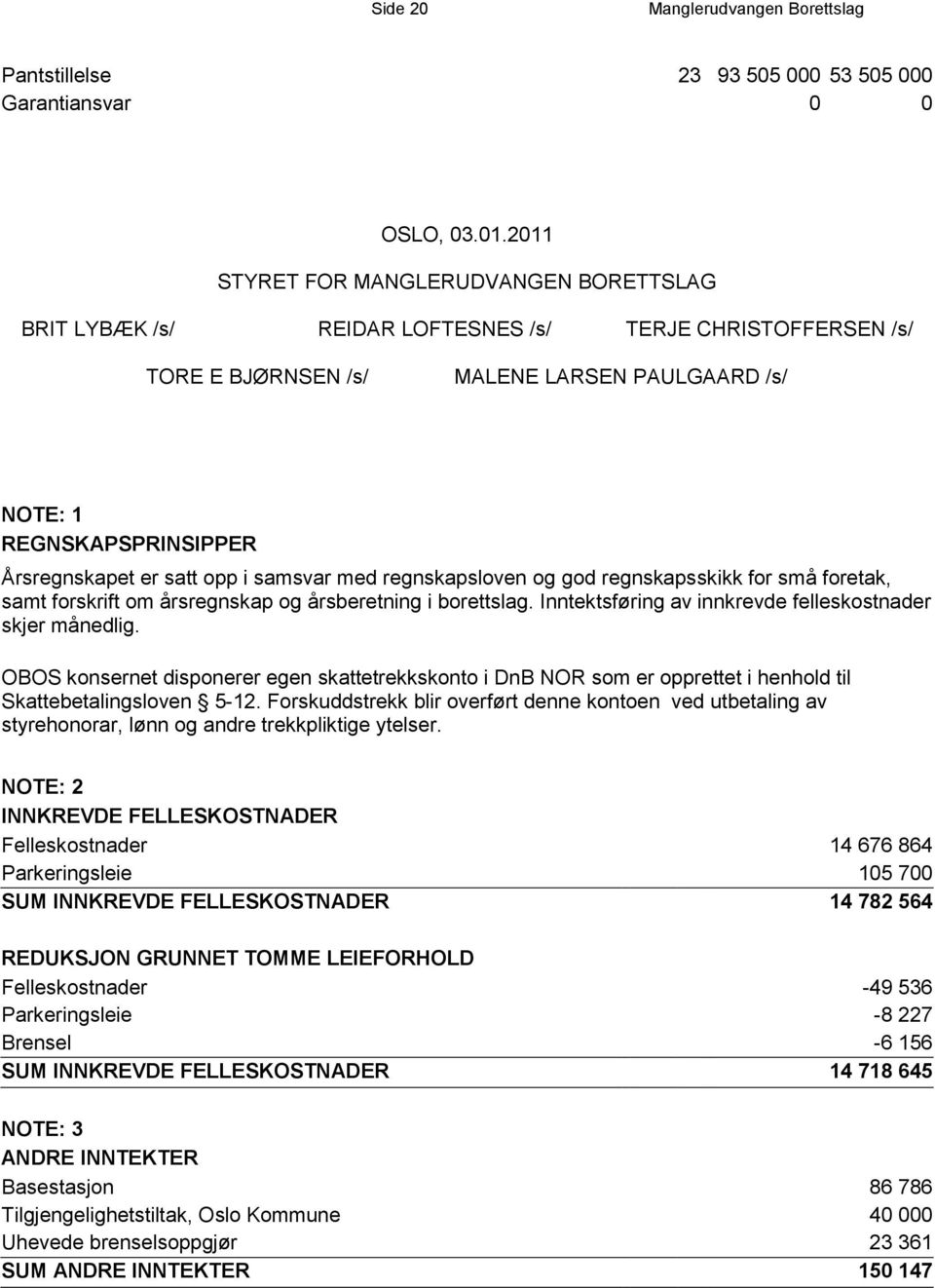 satt opp i samsvar med regnskapsloven og god regnskapsskikk for små foretak, samt forskrift om årsregnskap og årsberetning i borettslag. Inntektsføring av innkrevde felleskostnader skjer månedlig.