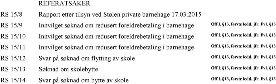 13 RS 15/11 Innvilget søknad om redusert foreldrebetaling i barnehage Off.l. 13, første ledd, jfr. Fvl.