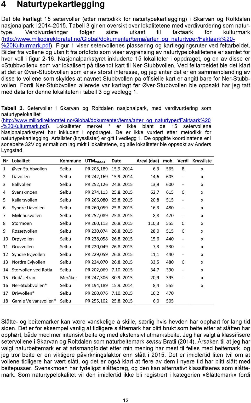 no/global/dokumenter/tema/arter_og_naturtyper/faktaark%20- %20Kulturmark.pdf). Figur 1 viser setervollenes plassering og kartleggingsruter ved feltarbeidet.