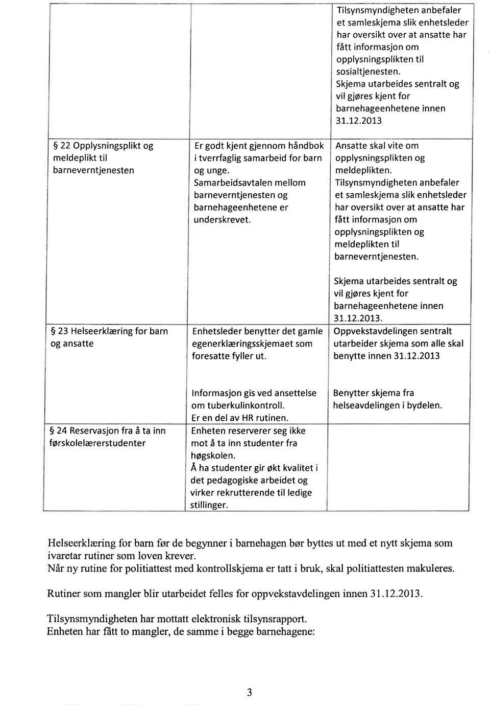 2013 22 Opplysningsplikt og meldeplikt til barneverntjenesten Er godt kjent gjennom håndbok i tverrfaglig samarbeid for barn og unge.