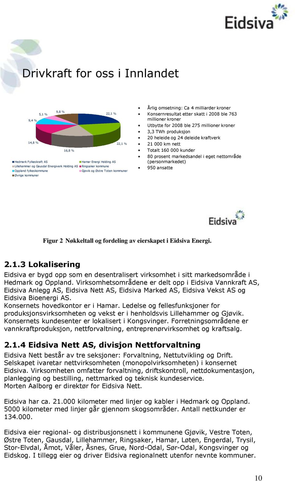 kroner 3,3 TWh produksjon 20 heleide og 24 deleide kraftverk 21 000 km nett Totalt 160 000 kunder 80 prosent markedsandel i eget nettområde (personmarkedet) 950 ansatte Figur 2 Nøkkeltall og