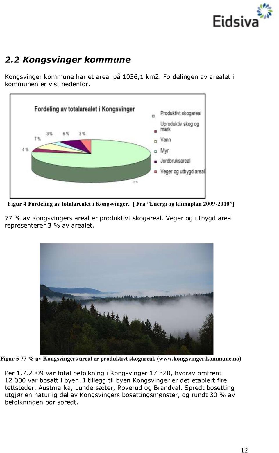 Figur 5 77 % av Kongsvingers areal er produktivt skogareal. (www.kongsvinger.kommune.no) Per 1.7.2009 var total befolkning i Kongsvinger 17 320, hvorav omtrent 12 000 var bosatt i byen.