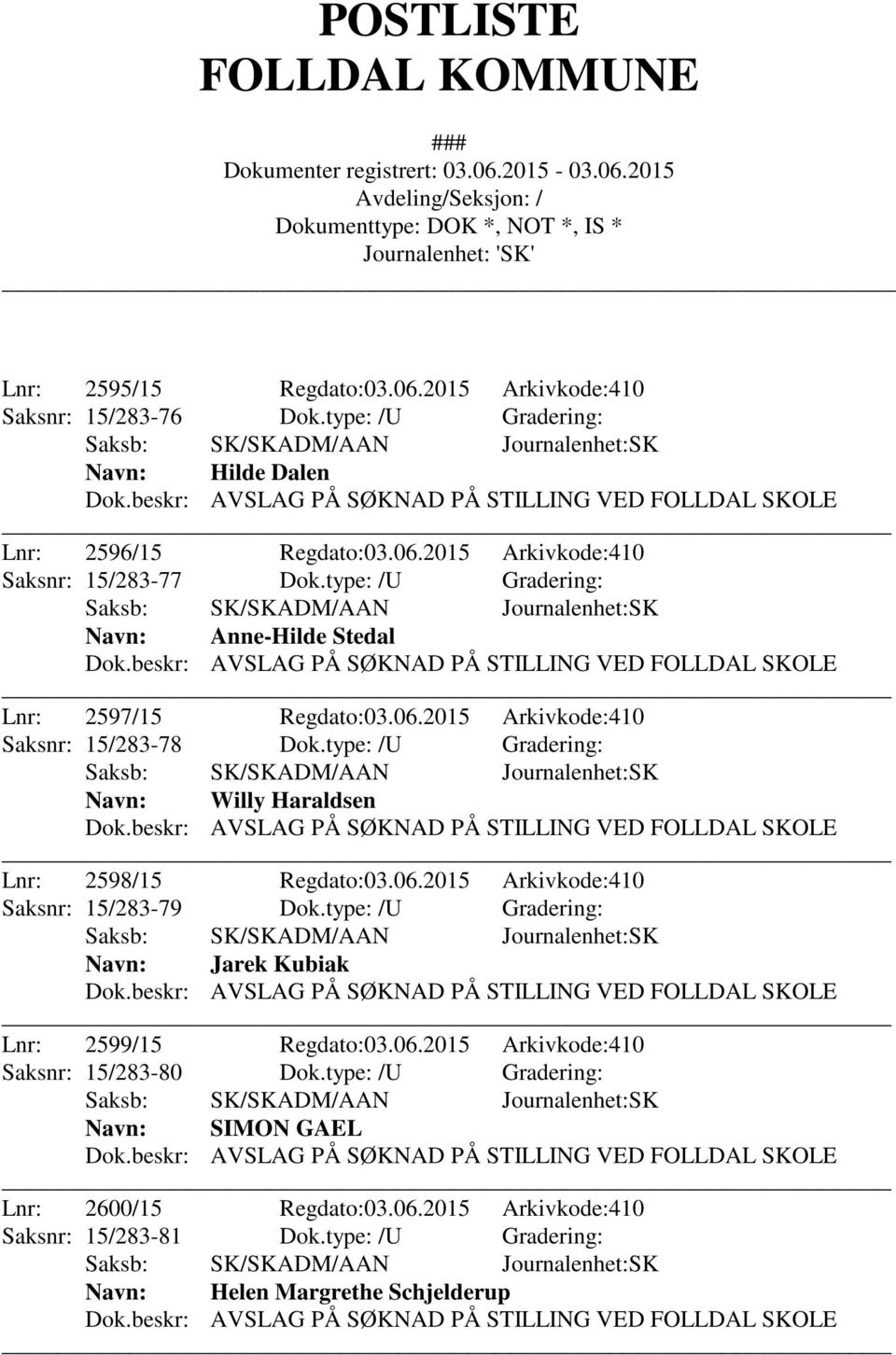 type: /U Gradering: Navn: Willy Haraldsen Lnr: 2598/15 Regdato:03.06.2015 Arkivkode:410 Saksnr: 15/283-79 Dok.