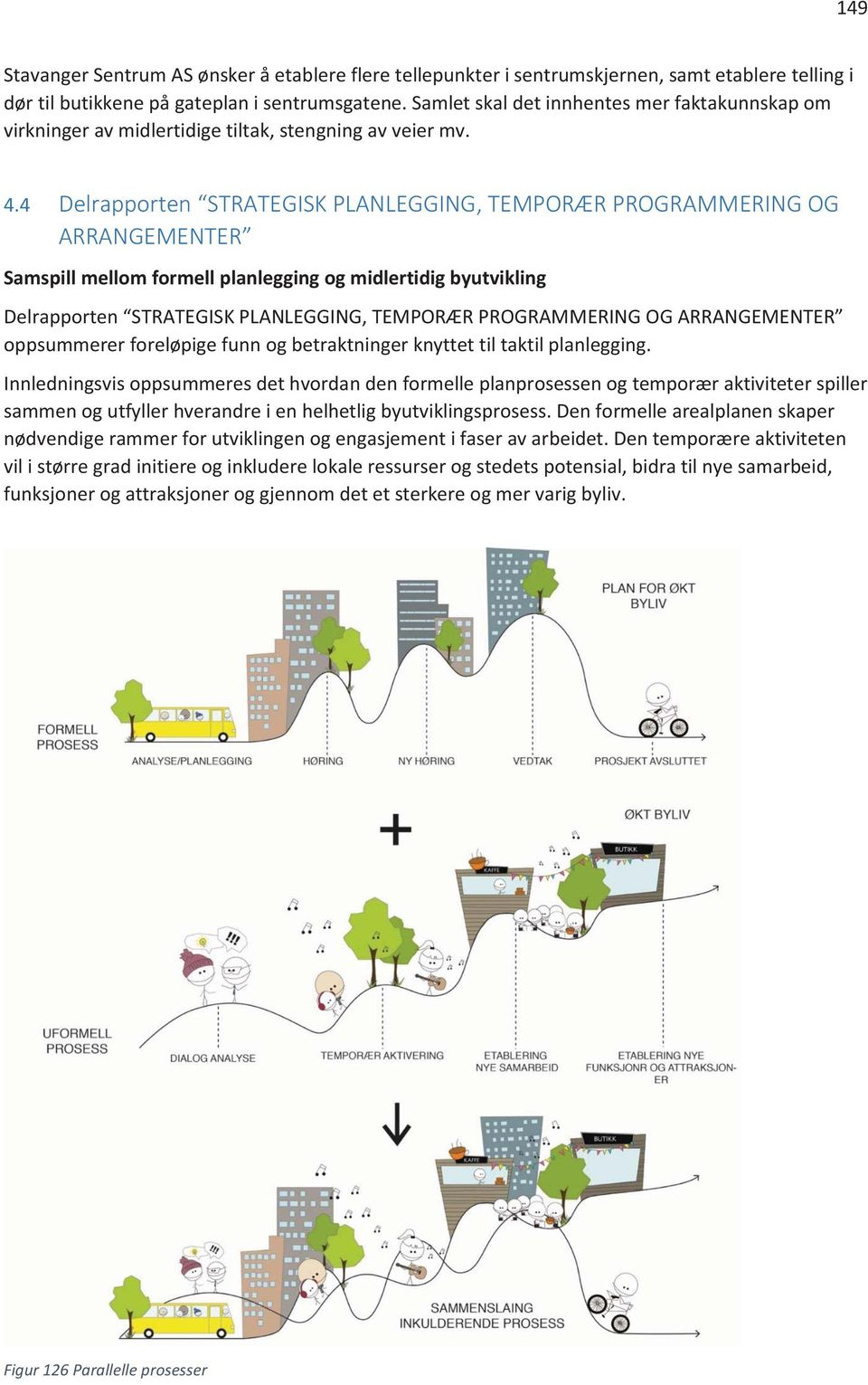 4 Delrapporten STRATEGISK PLANLEGGING, TEMPORÆR PROGRAMMERING OG ARRANGEMENTER Samspill mellom formell planlegging og midlertidig byutvikling Delrapporten STRATEGISK PLANLEGGING, TEMPORÆR