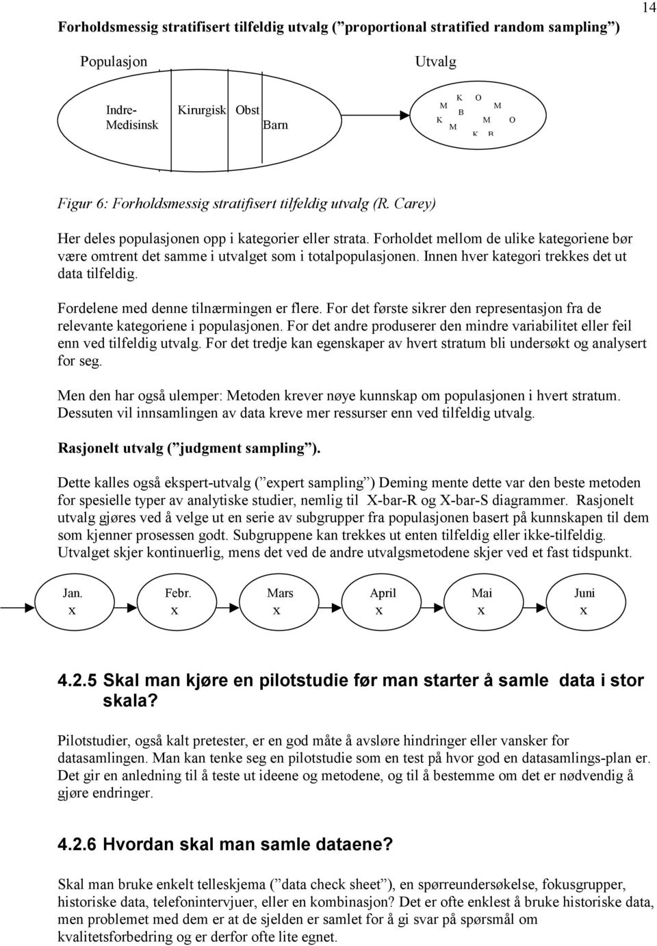 Innen hver kategori trekkes det ut data tilfeldig. Fordelene med denne tilnærmingen er flere. For det første sikrer den representasjon fra de relevante kategoriene i populasjonen.