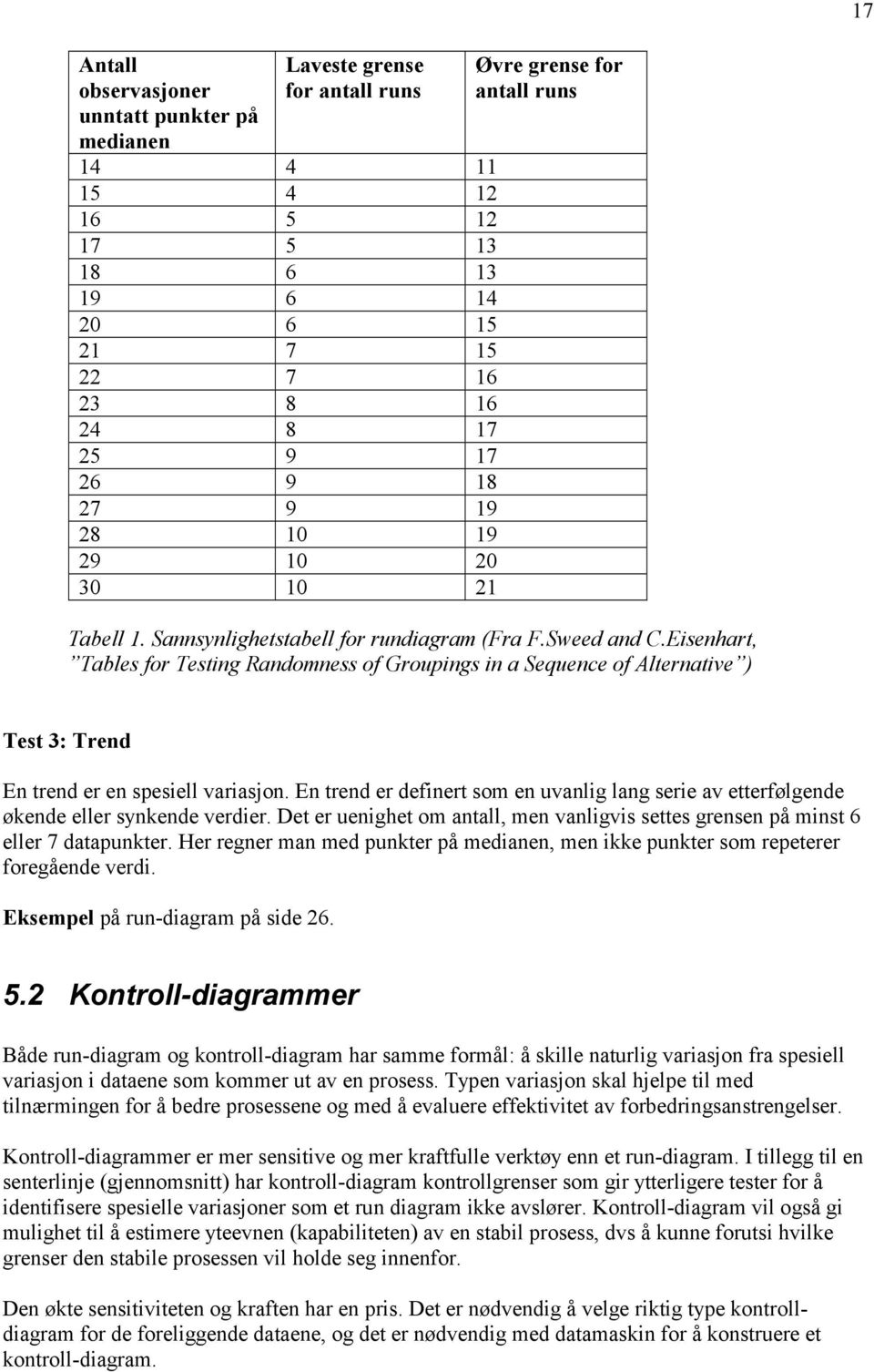 Eisenhart, Tables for Testing Randomness of Groupings in a Sequence of Alternative ) Test 3: Trend En trend er en spesiell variasjon.