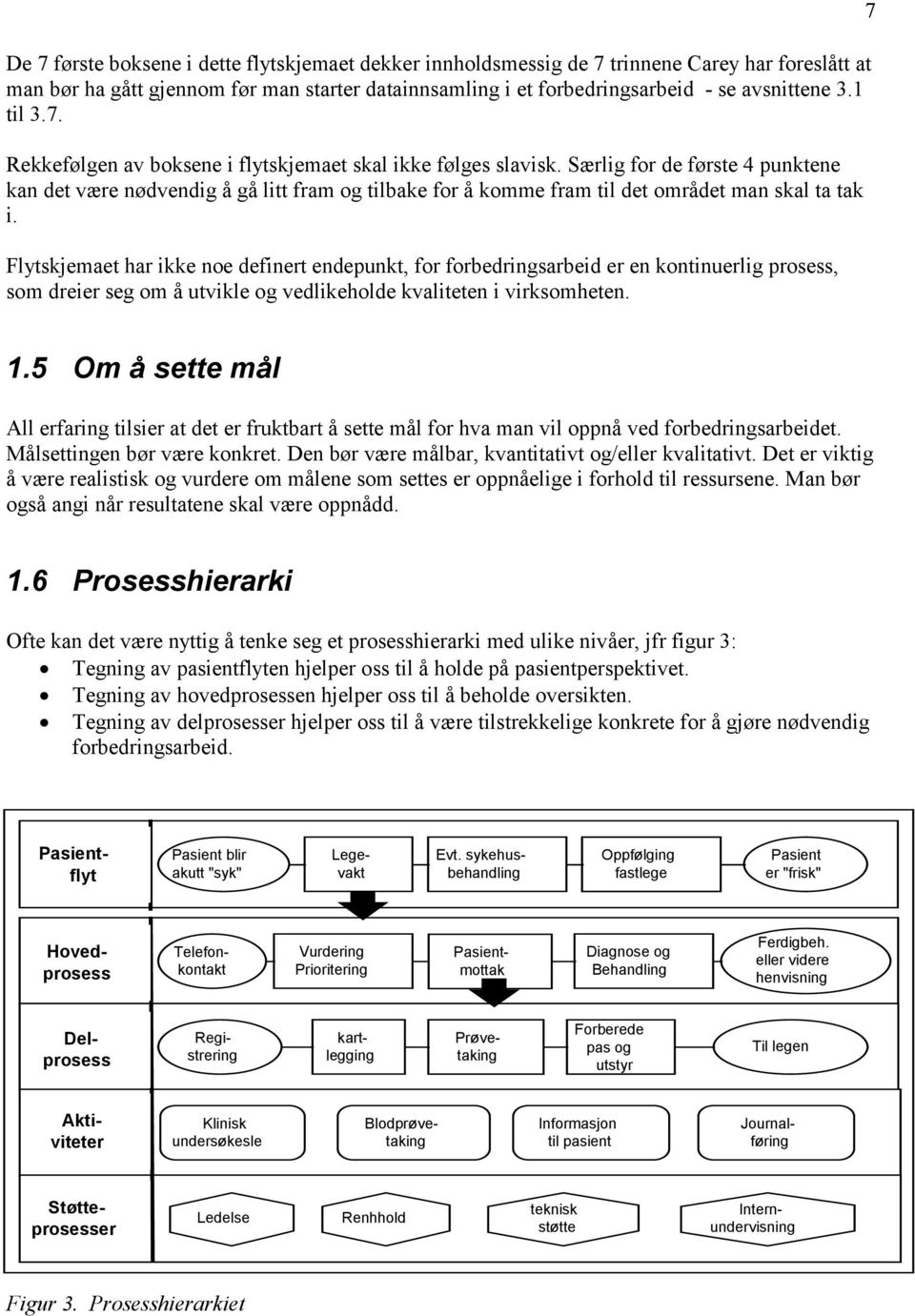 Særlig for de første 4 punktene kan det være nødvendig å gå litt fram og tilbake for å komme fram til det området man skal ta tak i.