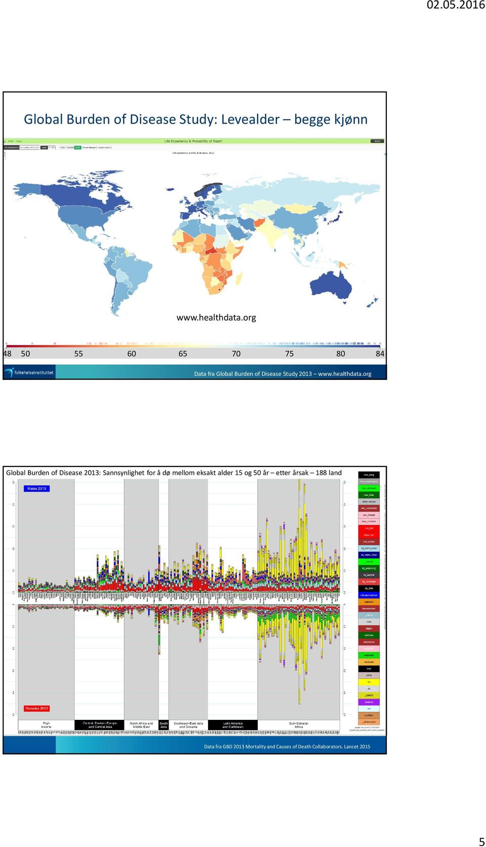 healthdata.