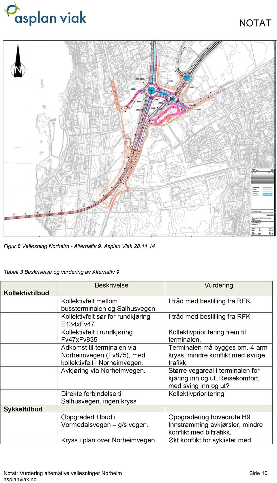 Kollektivfelt sør for rundkjøring E134xFv47 Kollektivfelt i rundkjøring Fv47xFv835 Adkomst til terminalen via Norheimvegen (Fv875), med kollektivfelt i Norheimvegen. Avkjøring via Norheimvegen.